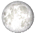 Full Moon, 13 days, 22 hours, 8 minutes in cycle