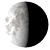 Waning Gibbous, 20 days, 18 hours, 44 minutes in cycle